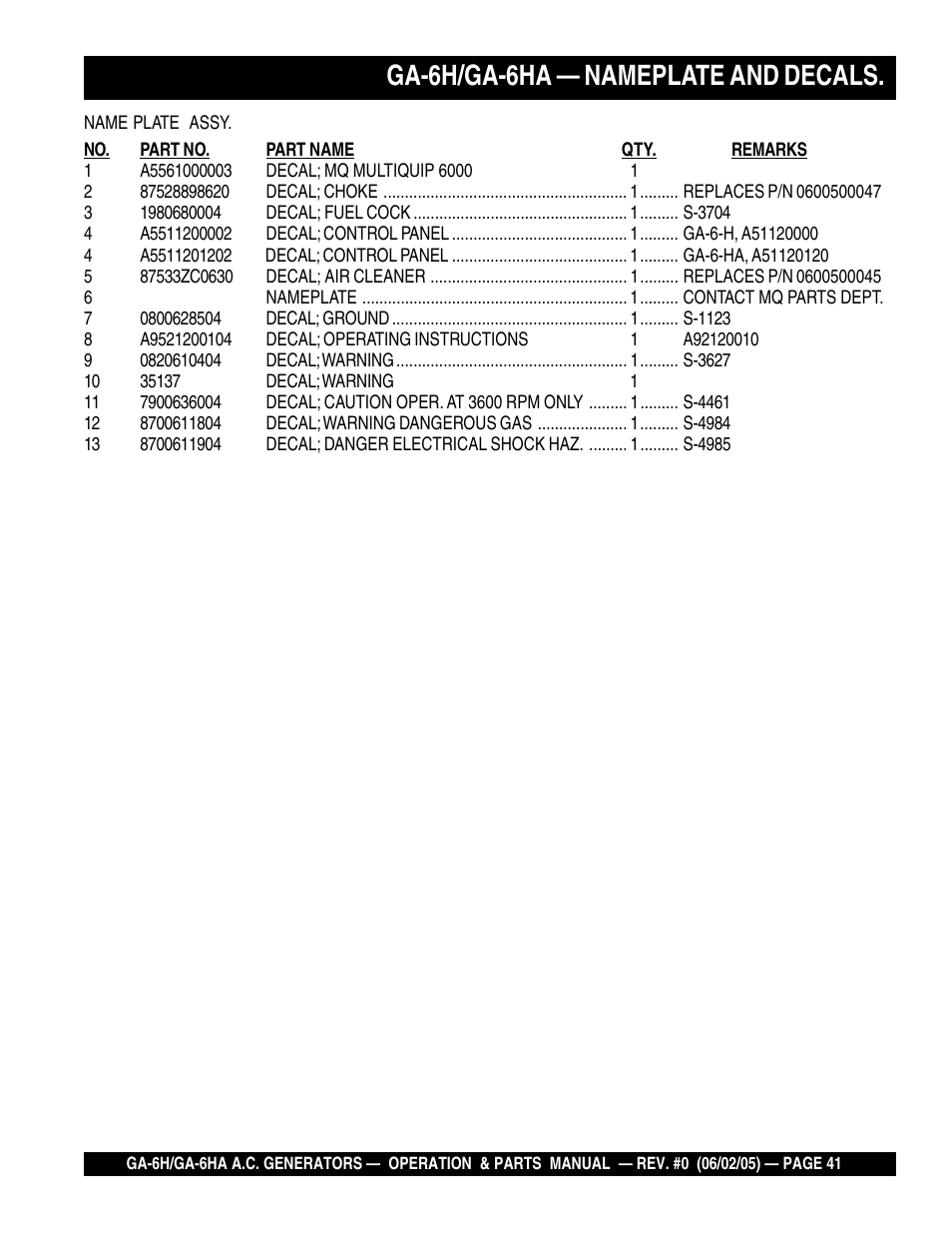 Ga-6h/ga-6ha — nameplate and decals | Multiquip MQ Multiquip Portable Generators ga-6h User Manual | Page 41 / 84