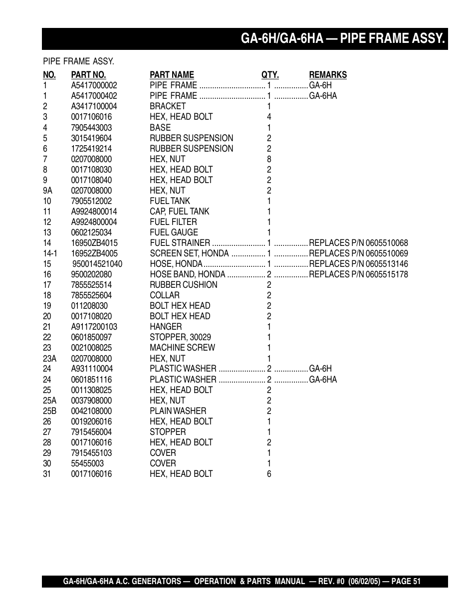 Ga-6h/ga-6ha — pipe frame assy | Multiquip MQ Multiquip Portable Generators ga-6h User Manual | Page 51 / 84
