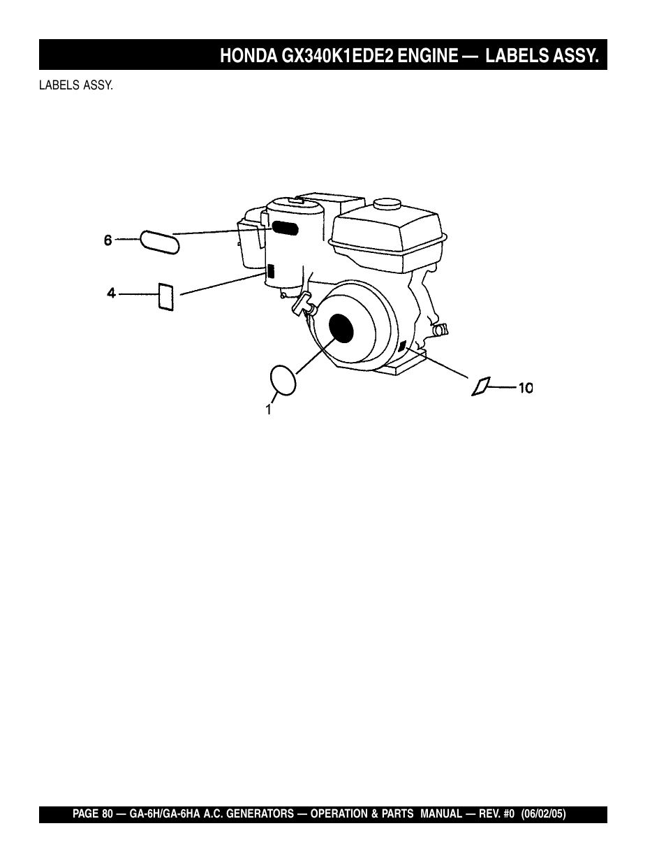 Multiquip MQ Multiquip Portable Generators ga-6h User Manual | Page 80 / 84