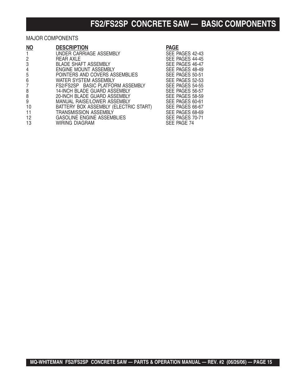 Fs2/fs2sp concrete saw — basic components | Multiquip Whiteman Concrete Saw FS2 User Manual | Page 15 / 78