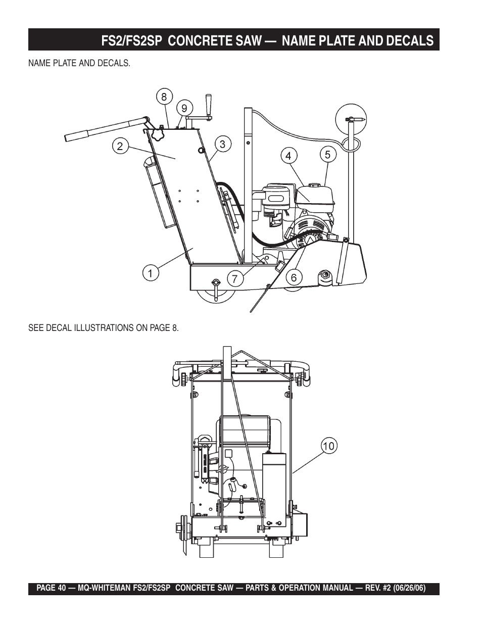 Fs2/fs2sp concrete saw — name plate and decals | Multiquip Whiteman Concrete Saw FS2 User Manual | Page 40 / 78