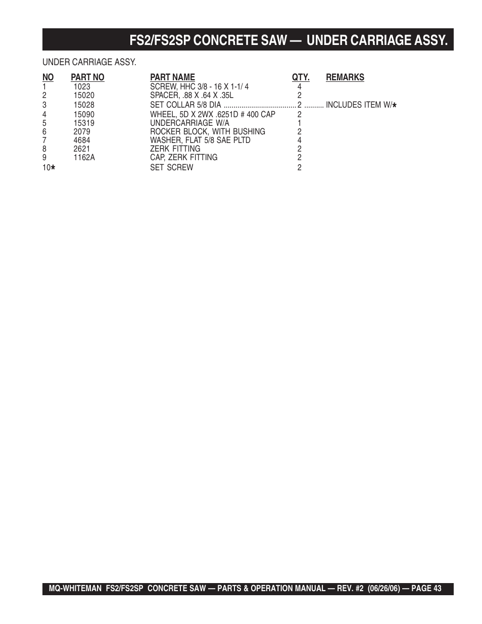 Fs2/fs2sp concrete saw — under carriage assy | Multiquip Whiteman Concrete Saw FS2 User Manual | Page 43 / 78