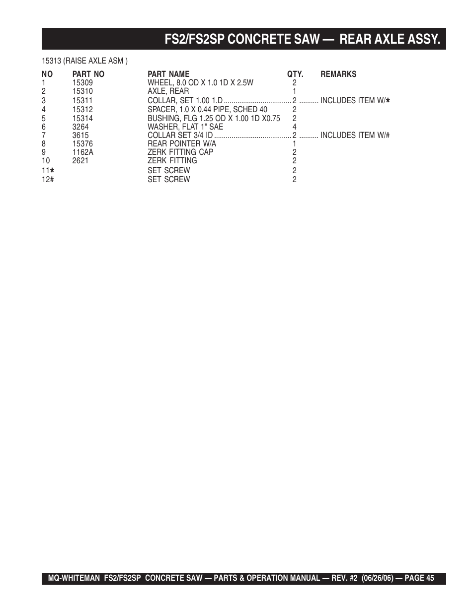 Fs2/fs2sp concrete saw — rear axle assy | Multiquip Whiteman Concrete Saw FS2 User Manual | Page 45 / 78