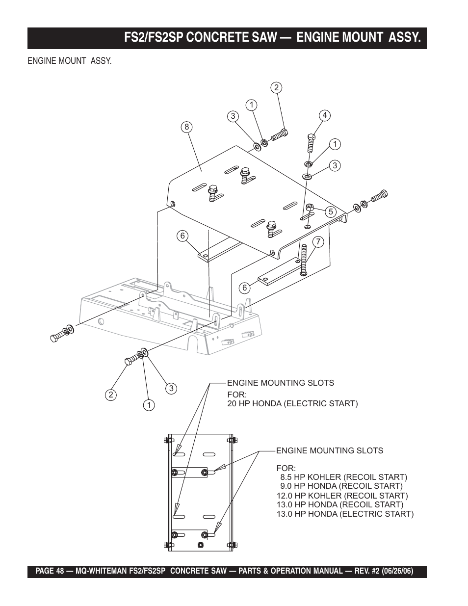 Fs2/fs2sp concrete saw — engine mount assy | Multiquip Whiteman Concrete Saw FS2 User Manual | Page 48 / 78