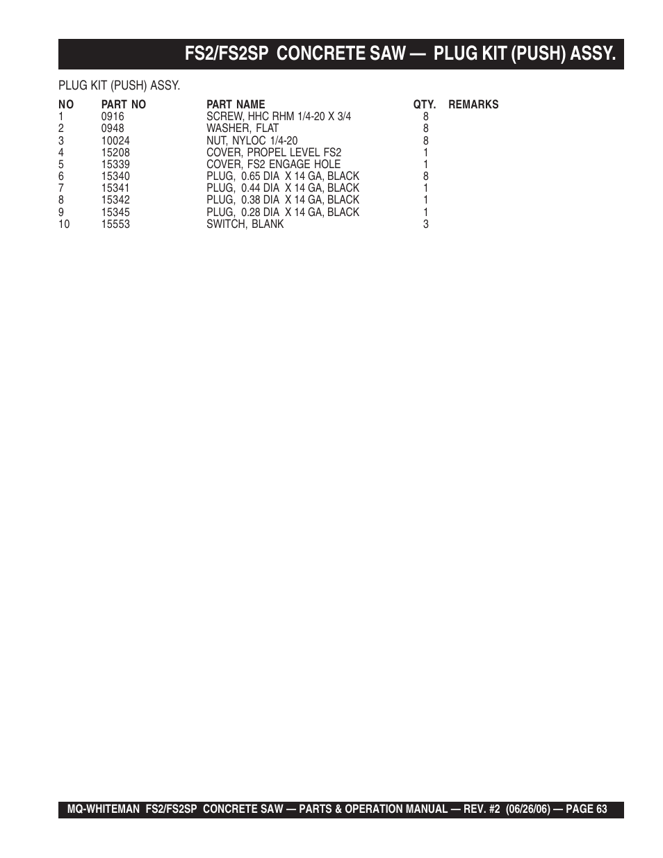 Fs2/fs2sp concrete saw — plug kit (push) assy | Multiquip Whiteman Concrete Saw FS2 User Manual | Page 63 / 78