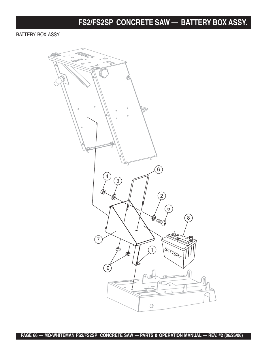 Fs2/fs2sp concrete saw — battery box assy | Multiquip Whiteman Concrete Saw FS2 User Manual | Page 66 / 78