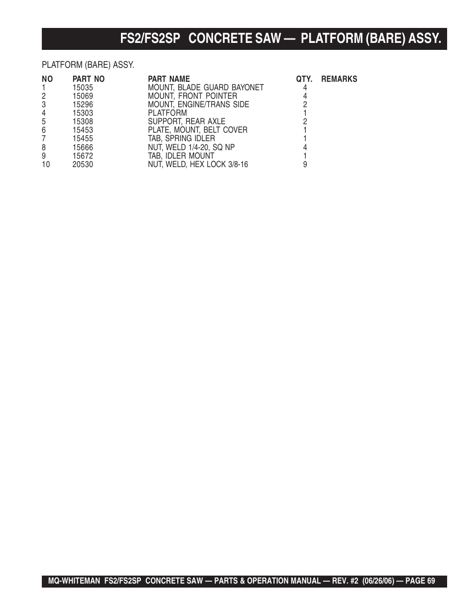 Fs2/fs2sp concrete saw — platform (bare) assy | Multiquip Whiteman Concrete Saw FS2 User Manual | Page 69 / 78