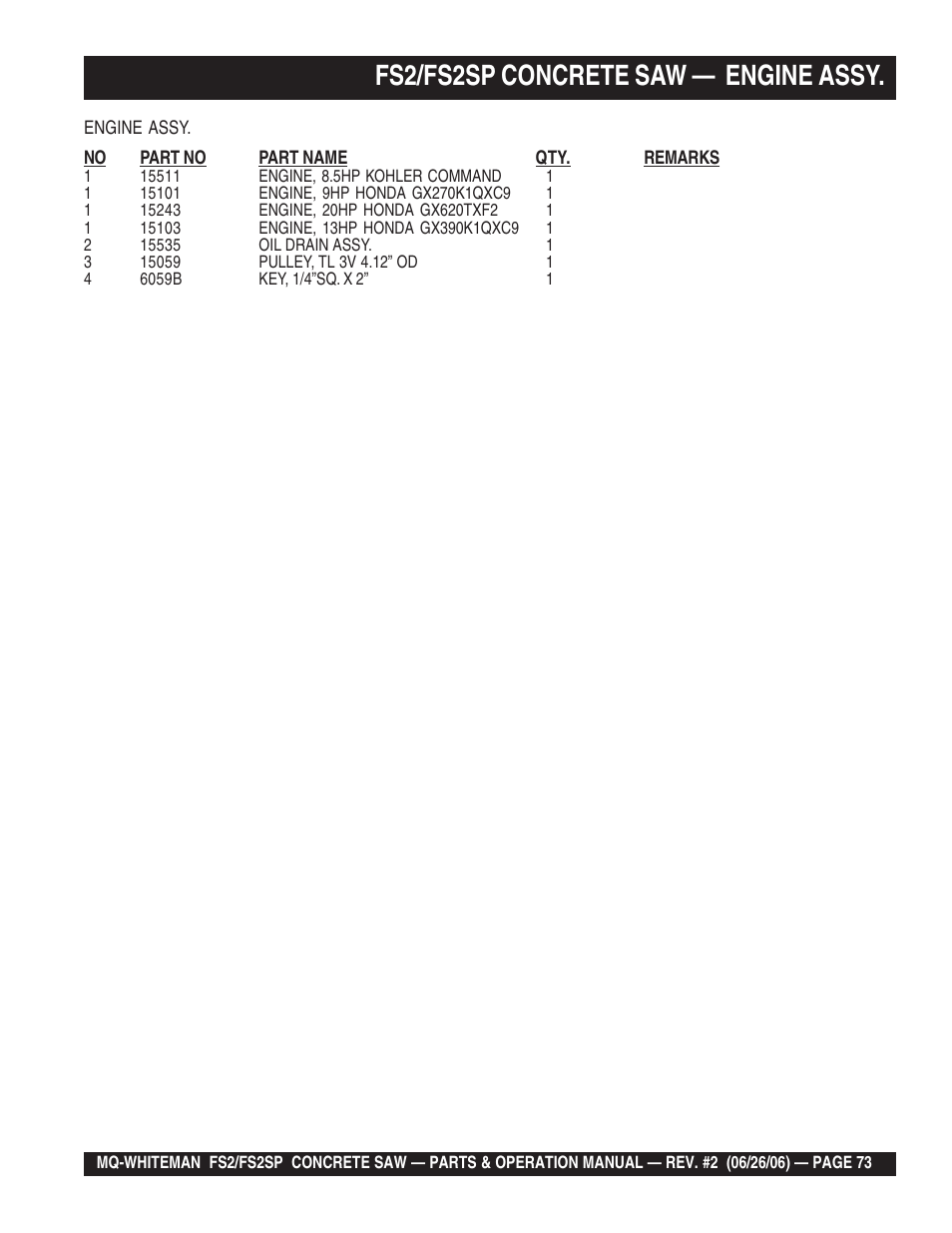 Fs2/fs2sp concrete saw — engine assy | Multiquip Whiteman Concrete Saw FS2 User Manual | Page 73 / 78