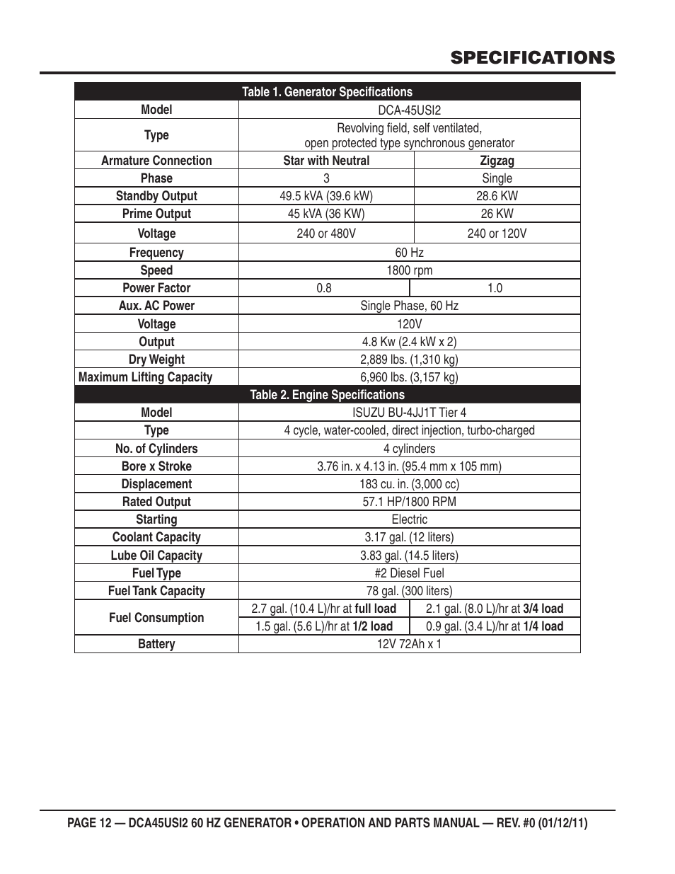 Specifications | Multiquip 60Hz Whisperwatt Generator DCA45USI2 User Manual | Page 12 / 82