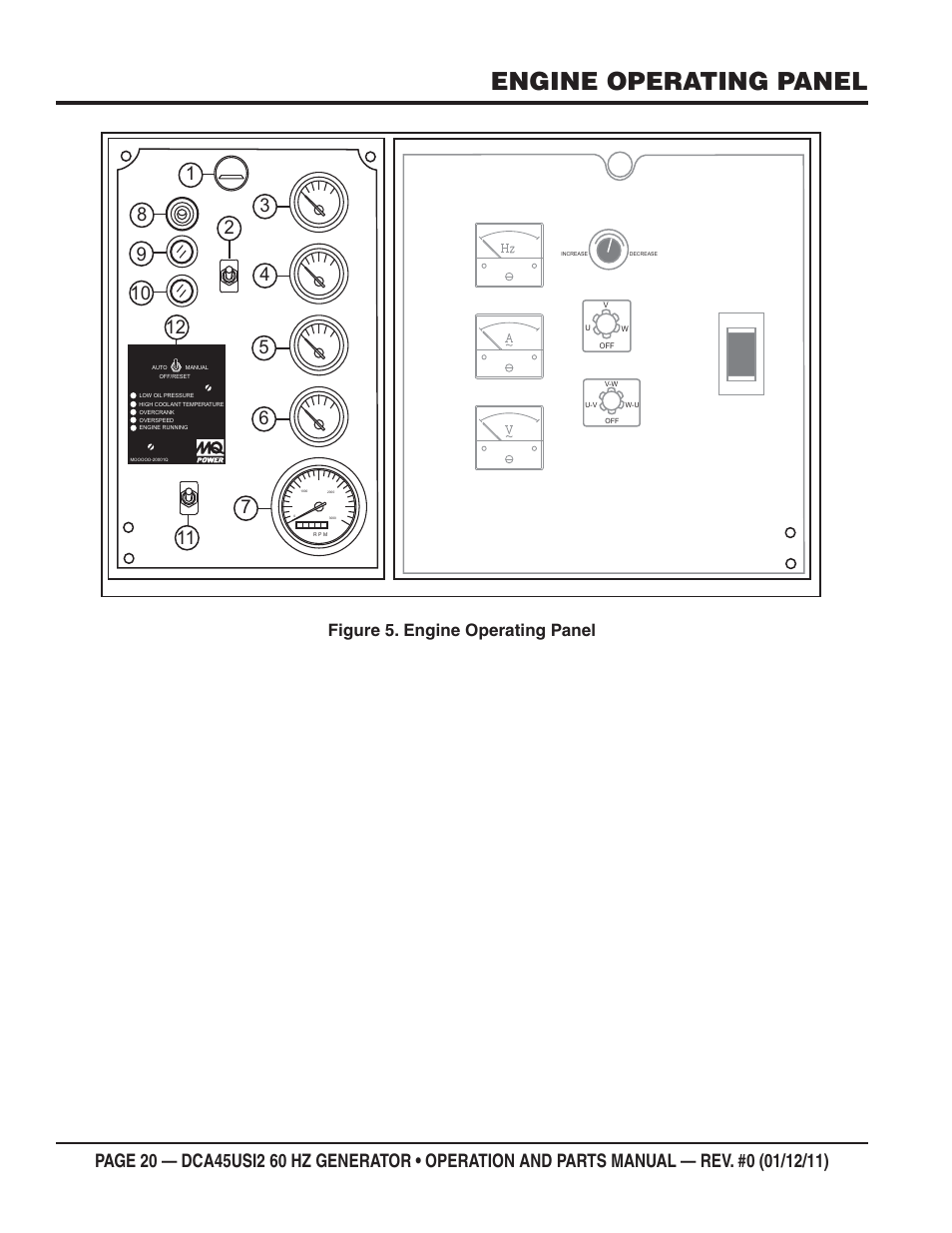 Engine operating panel, Figure 5. engine operating panel | Multiquip 60Hz Whisperwatt Generator DCA45USI2 User Manual | Page 20 / 82