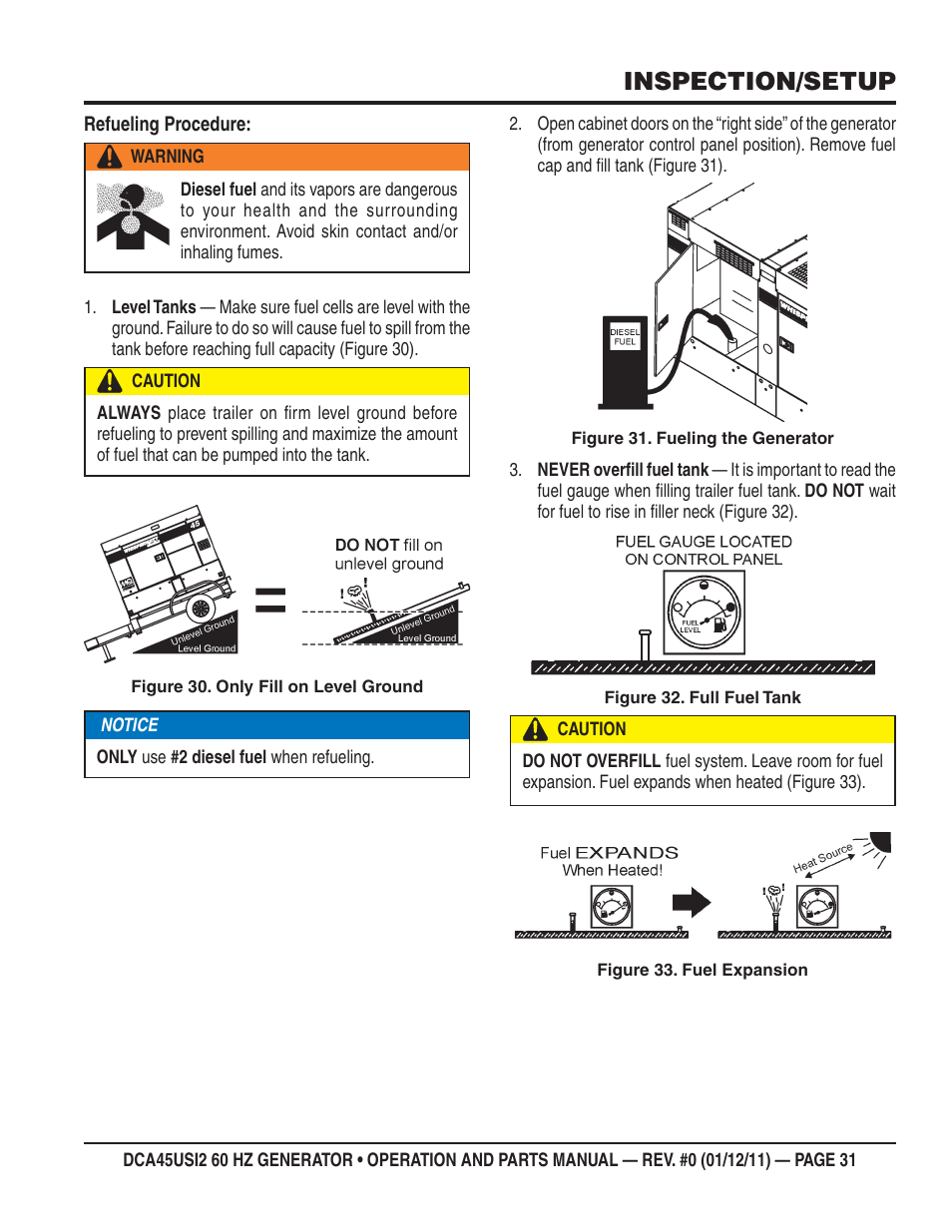 Inspection/setup | Multiquip 60Hz Whisperwatt Generator DCA45USI2 User Manual | Page 31 / 82