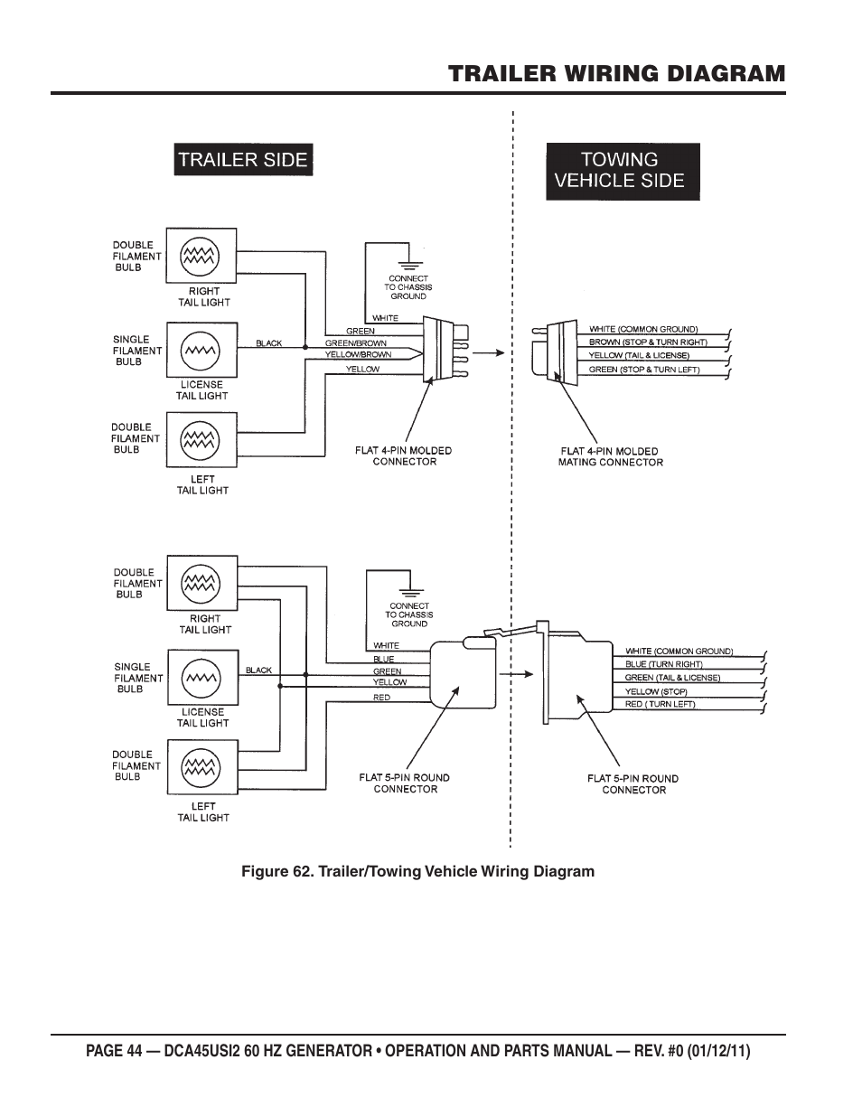 Trailer wiring diagram | Multiquip 60Hz Whisperwatt Generator DCA45USI2 User Manual | Page 44 / 82