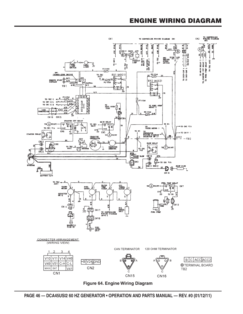 Engine wiring diagram | Multiquip 60Hz Whisperwatt Generator DCA45USI2 User Manual | Page 46 / 82