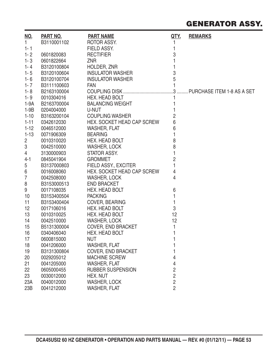 Generator assy | Multiquip 60Hz Whisperwatt Generator DCA45USI2 User Manual | Page 53 / 82