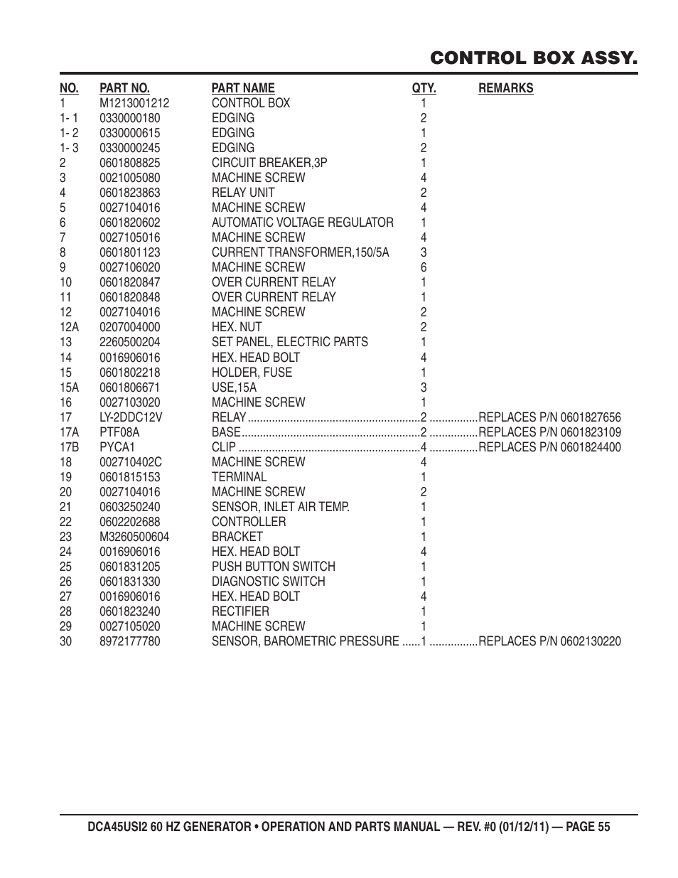 Control box assy | Multiquip 60Hz Whisperwatt Generator DCA45USI2 User Manual | Page 55 / 82