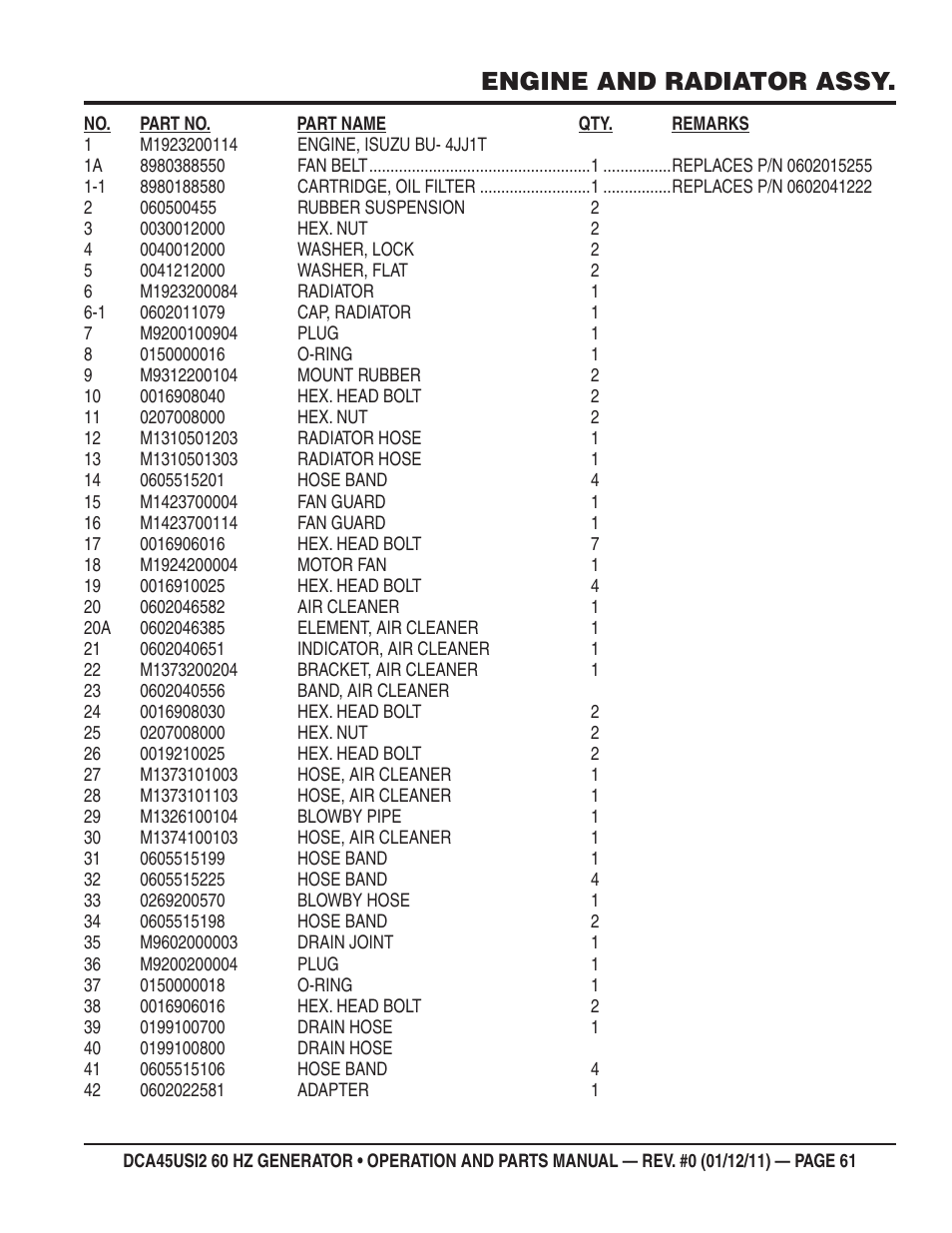 Engine and radiator assy | Multiquip 60Hz Whisperwatt Generator DCA45USI2 User Manual | Page 61 / 82