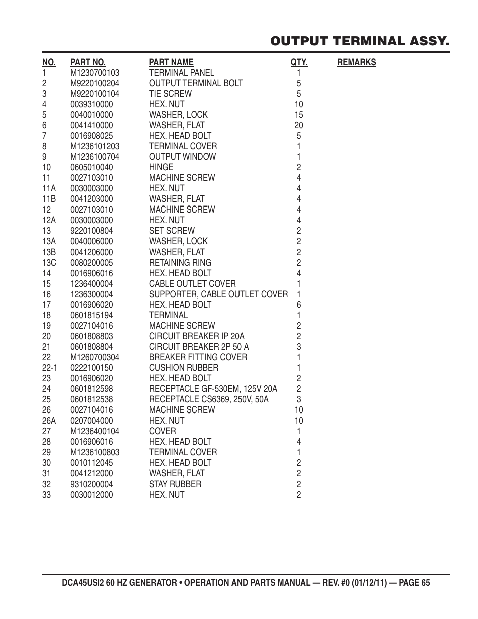 Output terminal assy | Multiquip 60Hz Whisperwatt Generator DCA45USI2 User Manual | Page 65 / 82