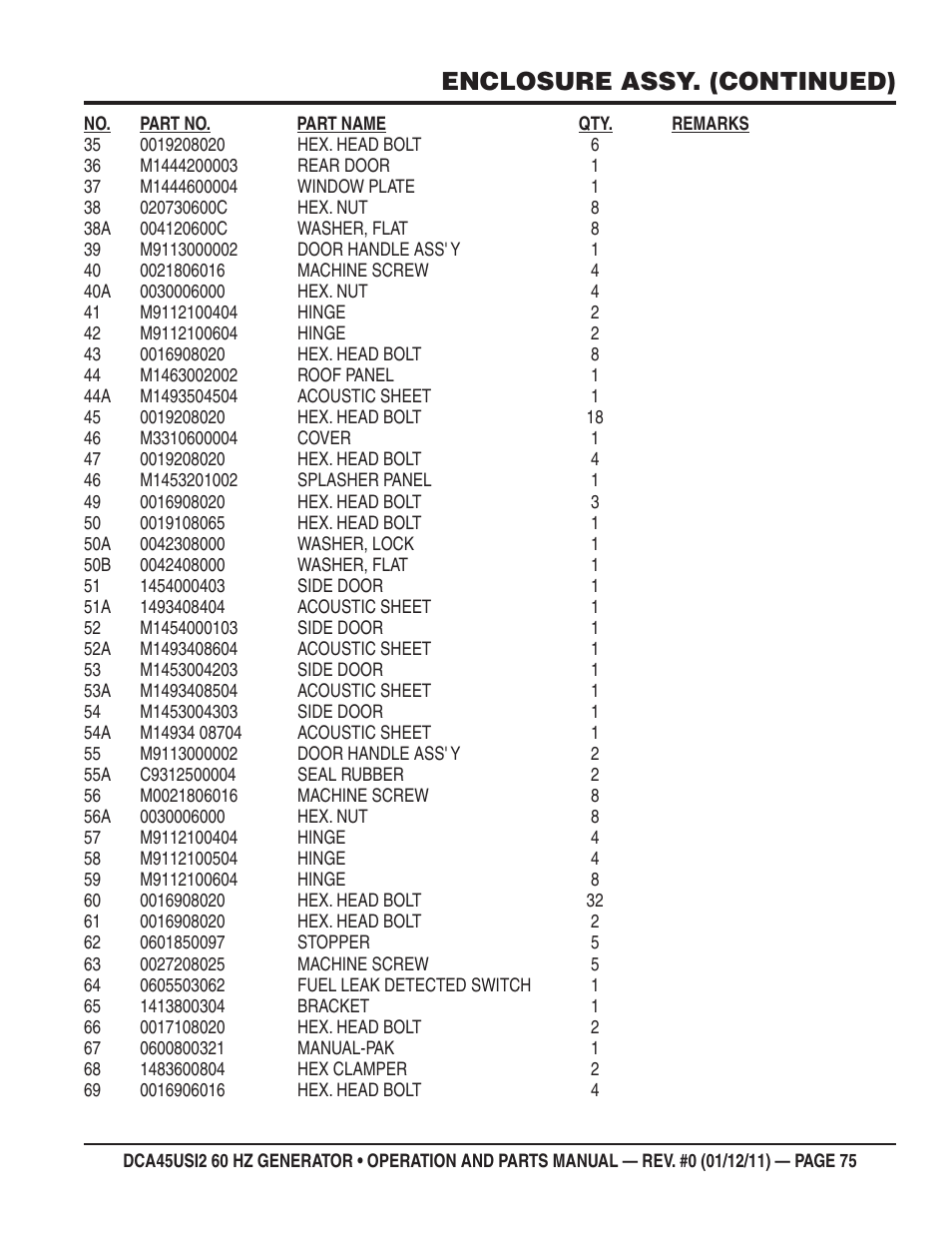Enclosure assy. (continued) | Multiquip 60Hz Whisperwatt Generator DCA45USI2 User Manual | Page 75 / 82