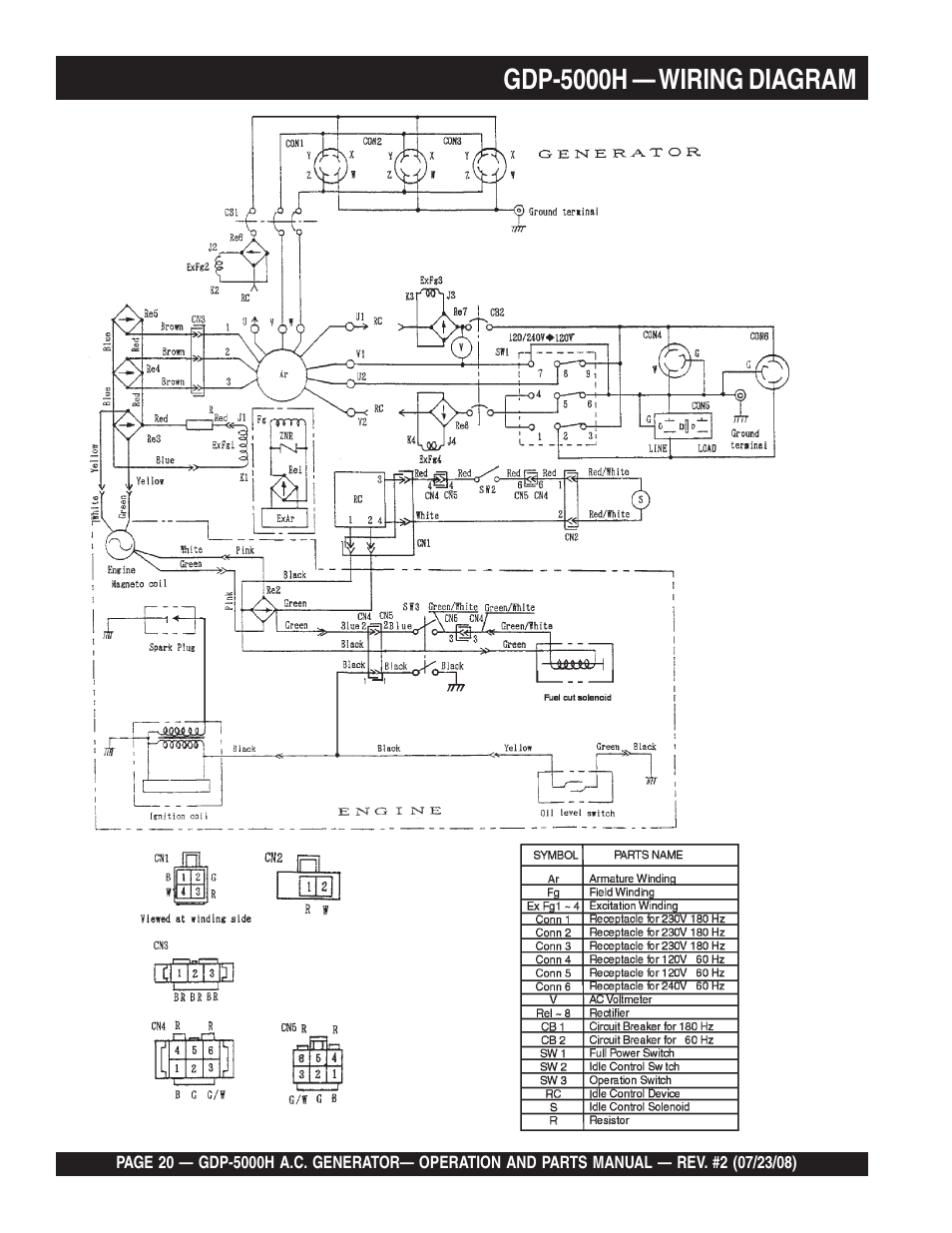 Gdp-5000h — wiring diagram | Multiquip High Cycle Generator GBP5000H User Manual | Page 20 / 76