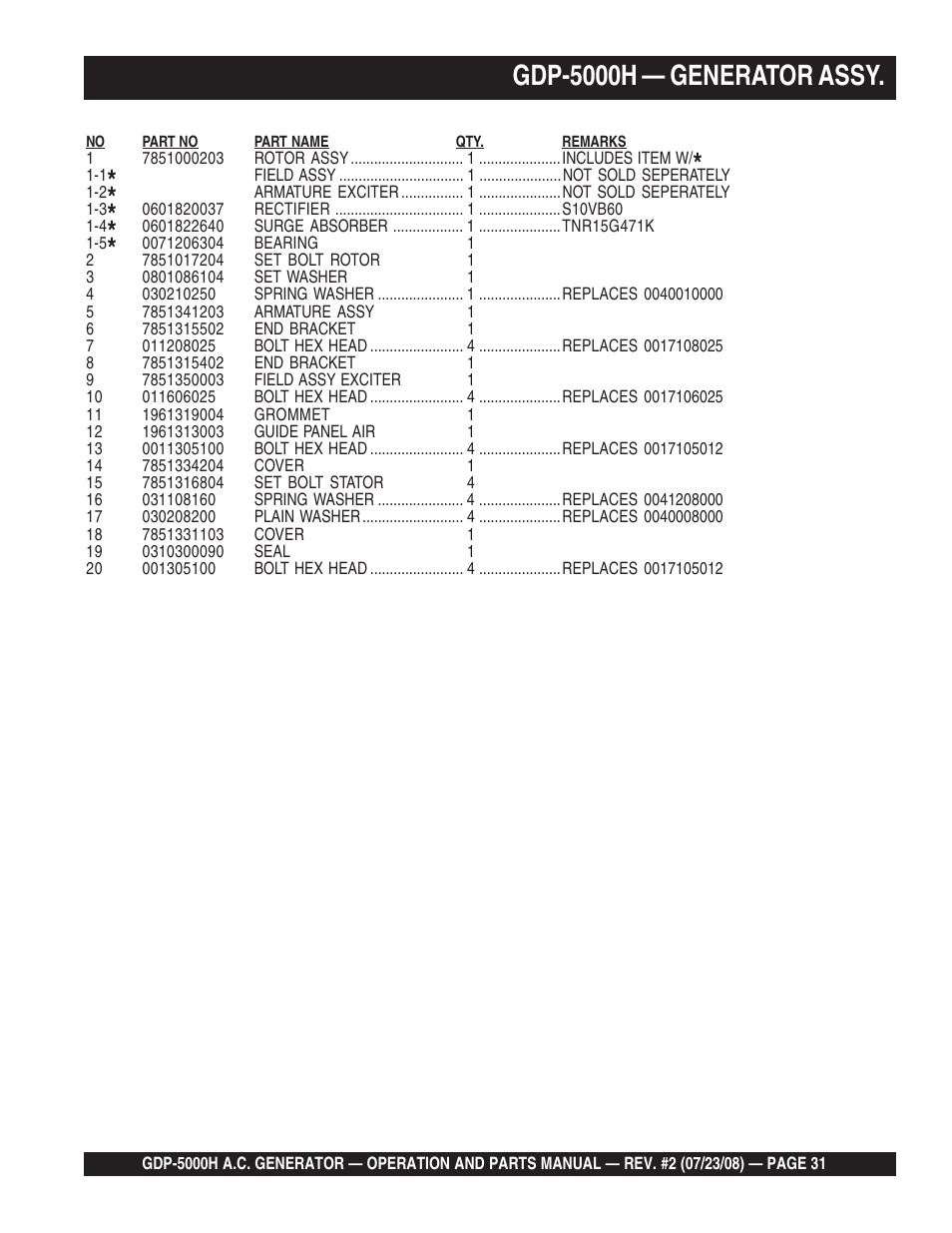 Gdp-5000h — generator assy | Multiquip High Cycle Generator GBP5000H User Manual | Page 31 / 76