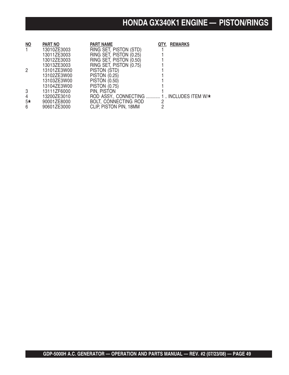 Honda gx340k1 engine — piston/rings | Multiquip High Cycle Generator GBP5000H User Manual | Page 49 / 76