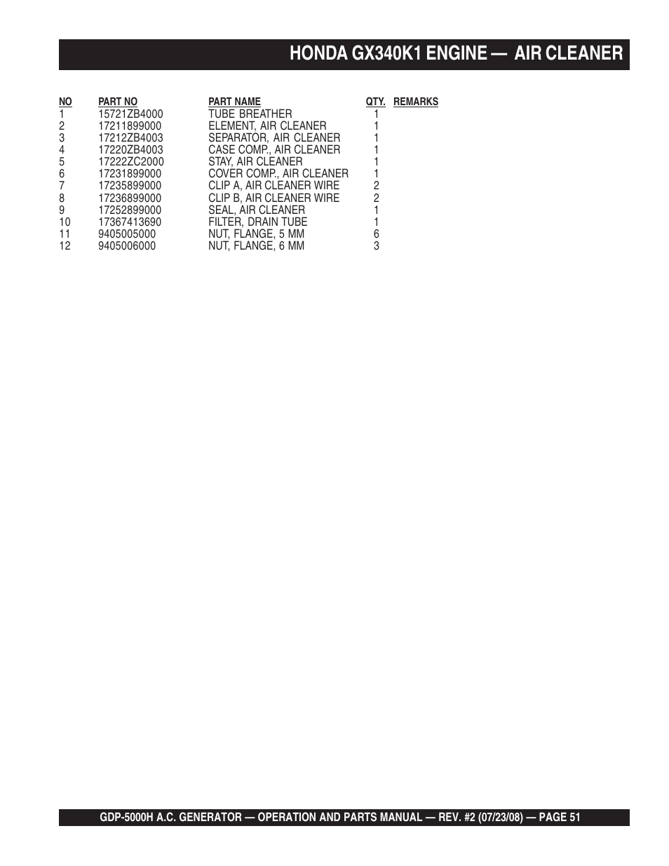 Honda gx340k1 engine — air cleaner | Multiquip High Cycle Generator GBP5000H User Manual | Page 51 / 76