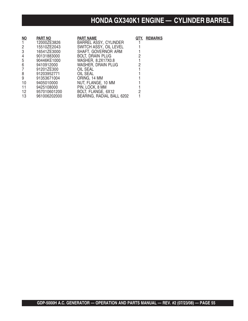 Honda gx340k1 engine — cylinder barrel | Multiquip High Cycle Generator GBP5000H User Manual | Page 55 / 76