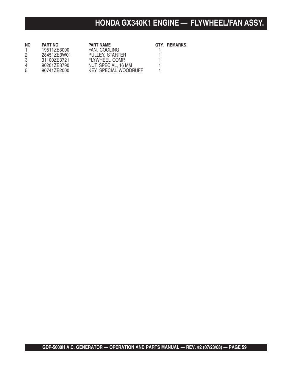 Honda gx340k1 engine — flywheel/fan assy | Multiquip High Cycle Generator GBP5000H User Manual | Page 59 / 76