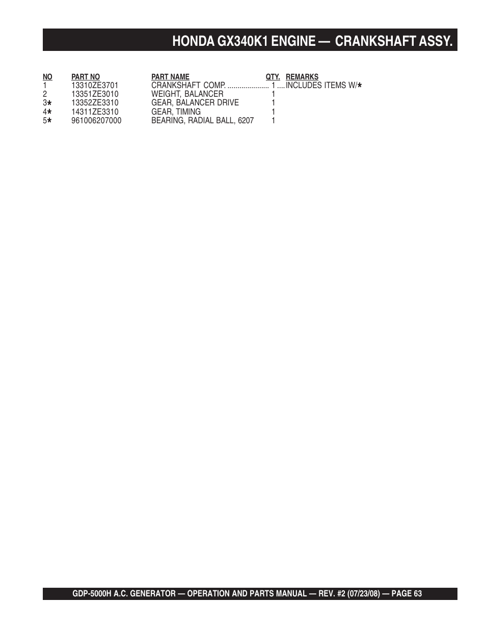 Honda gx340k1 engine — crankshaft assy | Multiquip High Cycle Generator GBP5000H User Manual | Page 63 / 76
