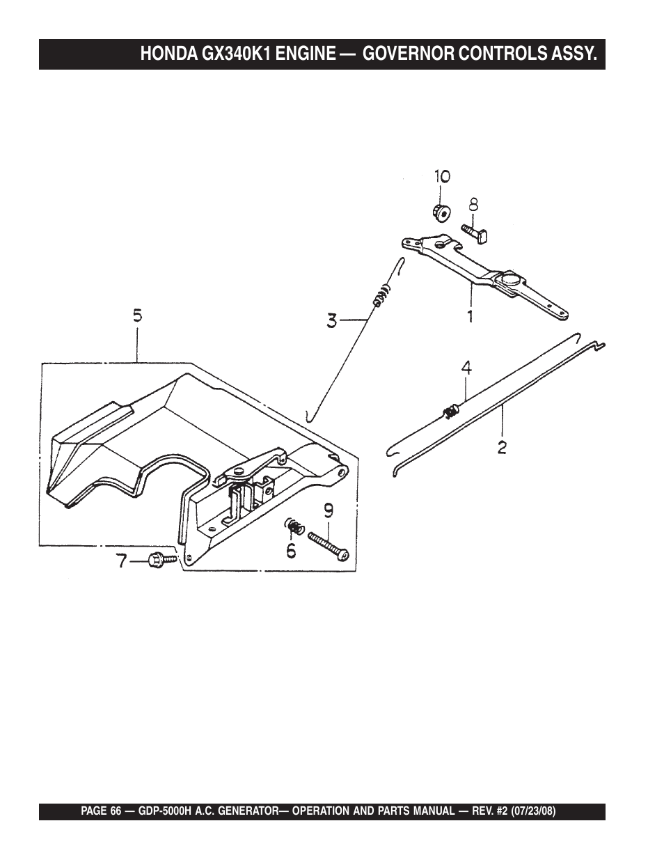 Honda gx340k1 engine — governor controls assy | Multiquip High Cycle Generator GBP5000H User Manual | Page 66 / 76