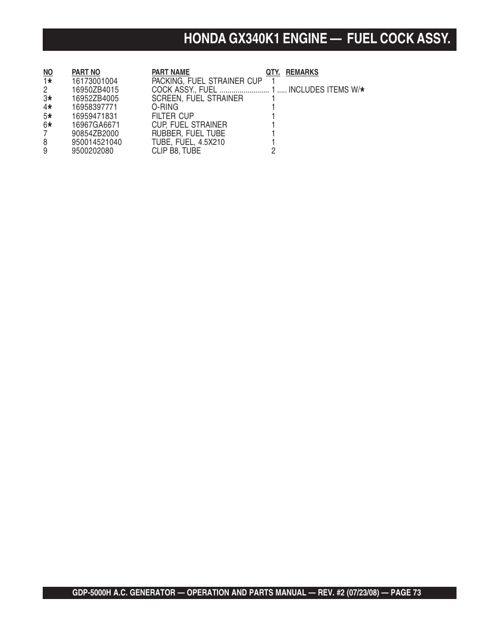 Honda gx340k1 engine — fuel cock assy | Multiquip High Cycle Generator GBP5000H User Manual | Page 73 / 76