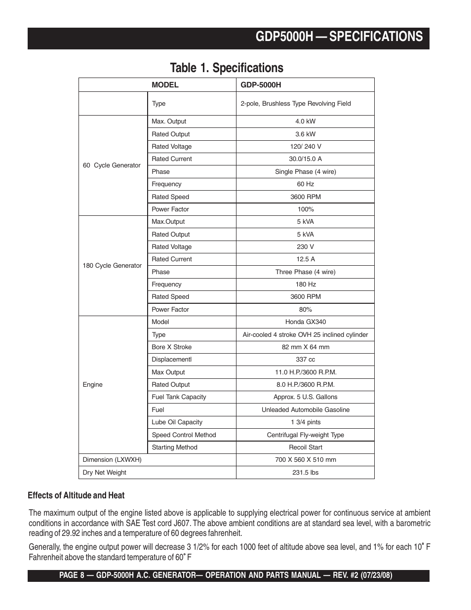 Gdp5000h — specifications, Effects of altitude and heat, Ffahrenheit above the standard temperature of 60 | Multiquip High Cycle Generator GBP5000H User Manual | Page 8 / 76