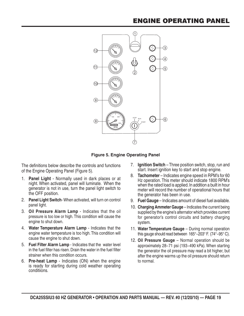 Engine operating panel | Multiquip 60HZ GENERATOR DCA25SSIU3 User Manual | Page 19 / 76
