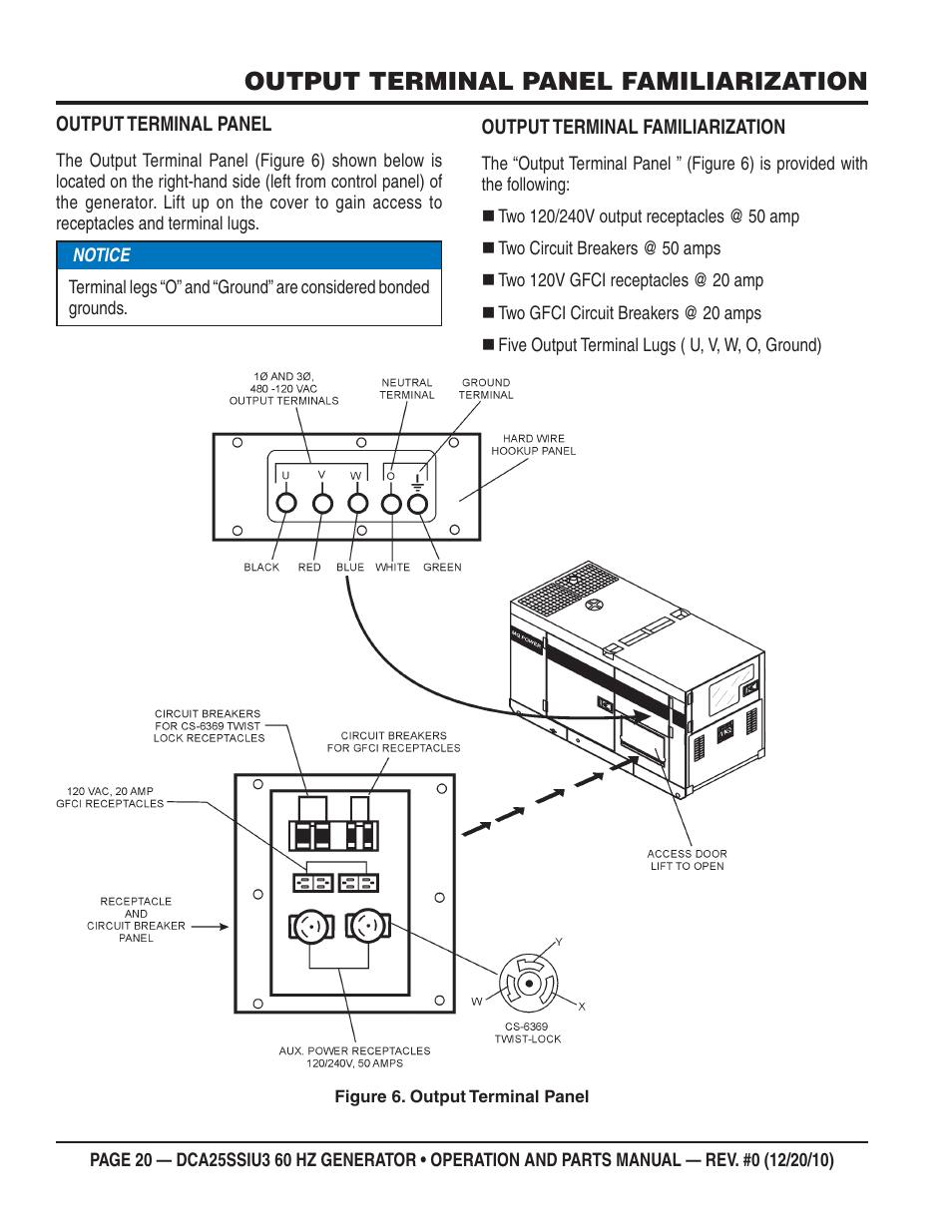 Output terminal panel familiarization | Multiquip 60HZ GENERATOR DCA25SSIU3 User Manual | Page 20 / 76