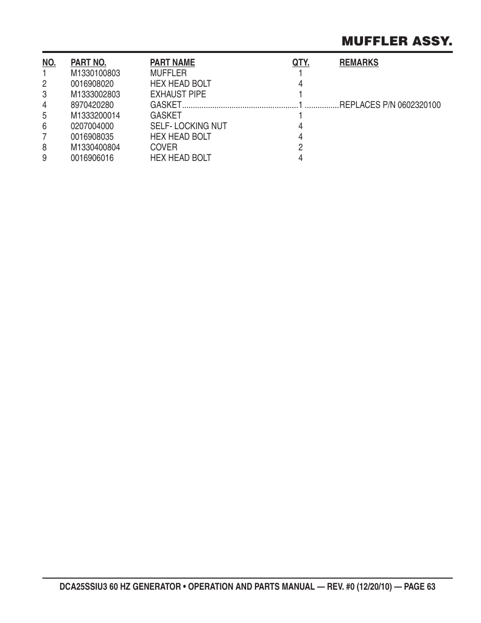 Muffler assy | Multiquip 60HZ GENERATOR DCA25SSIU3 User Manual | Page 63 / 76