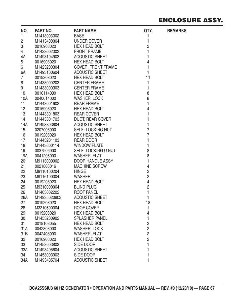 Enclosure assy | Multiquip 60HZ GENERATOR DCA25SSIU3 User Manual | Page 67 / 76