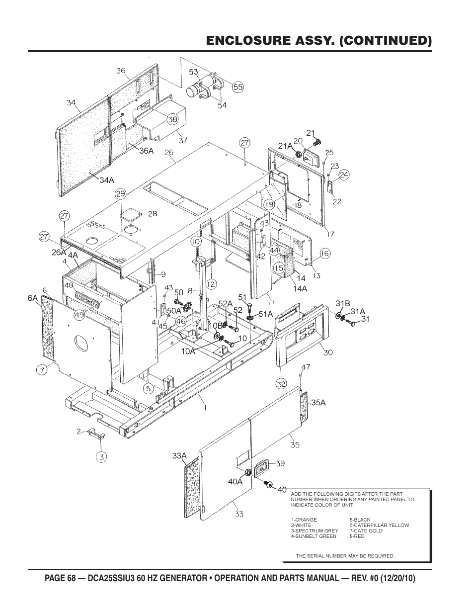 Multiquip 60HZ GENERATOR DCA25SSIU3 User Manual | Page 68 / 76