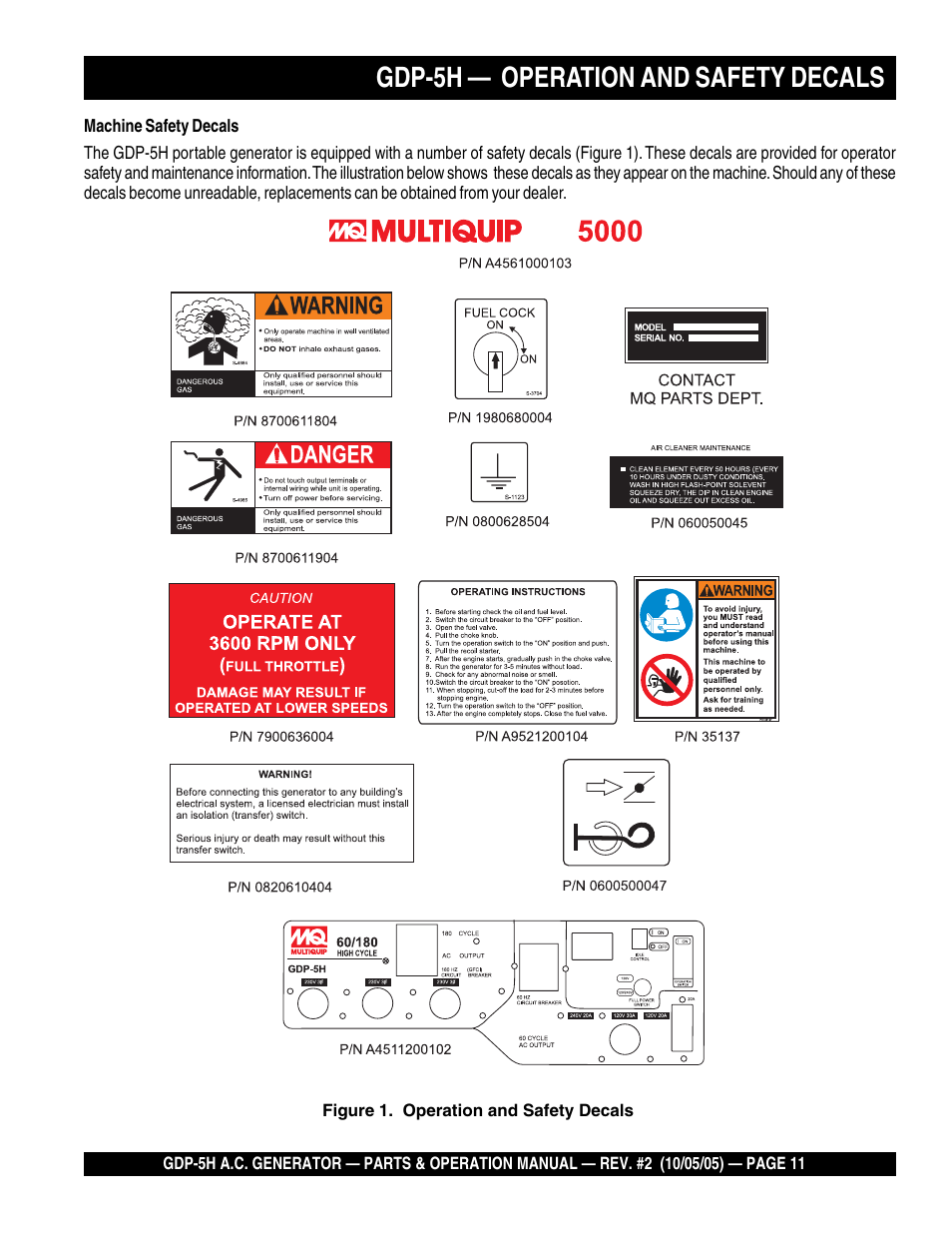 Gdp-5h — operation and safety decals | Multiquip High Cycle Generator GDP-5H User Manual | Page 11 / 82