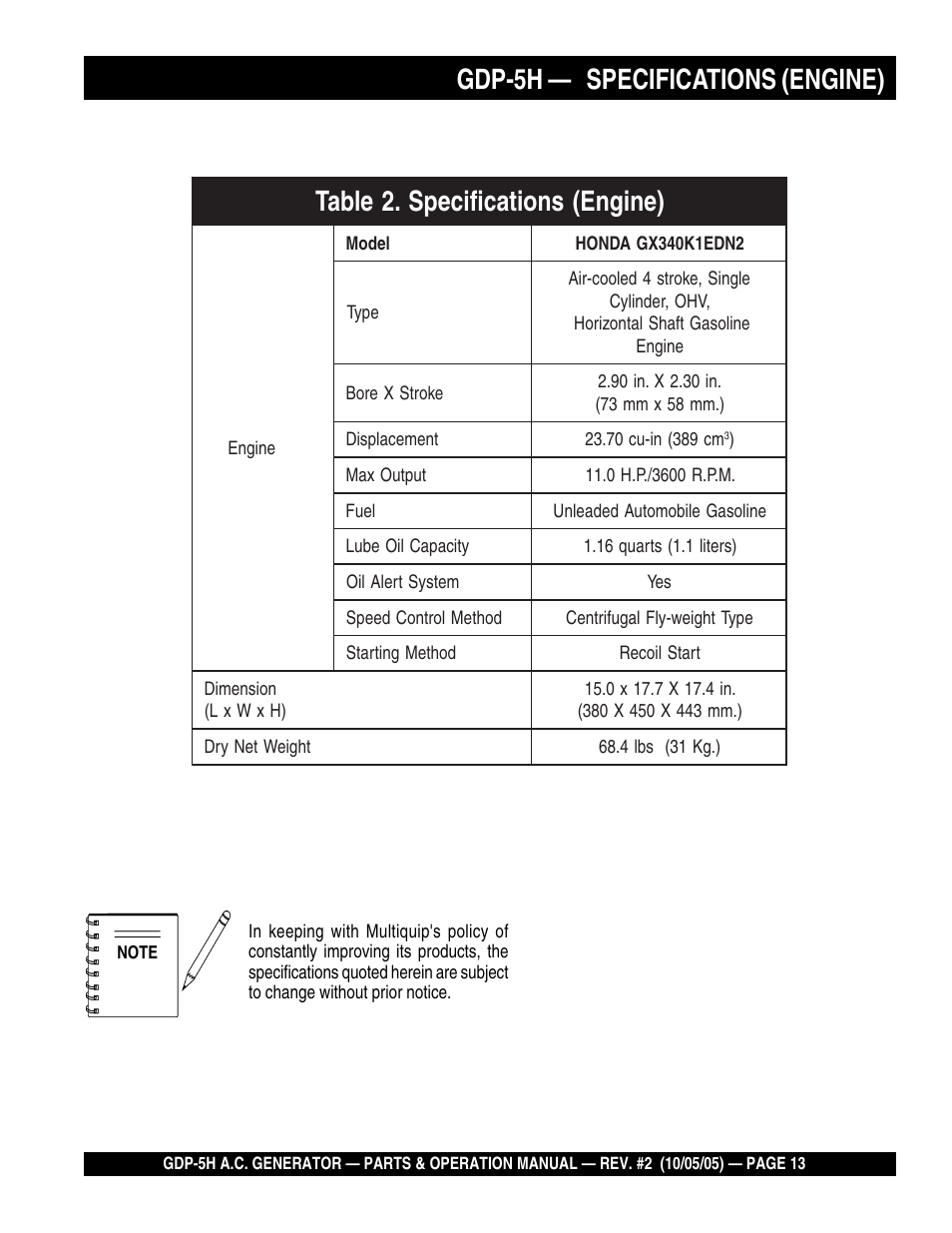 Gdp-5h — specifications (engine) | Multiquip High Cycle Generator GDP-5H User Manual | Page 13 / 82