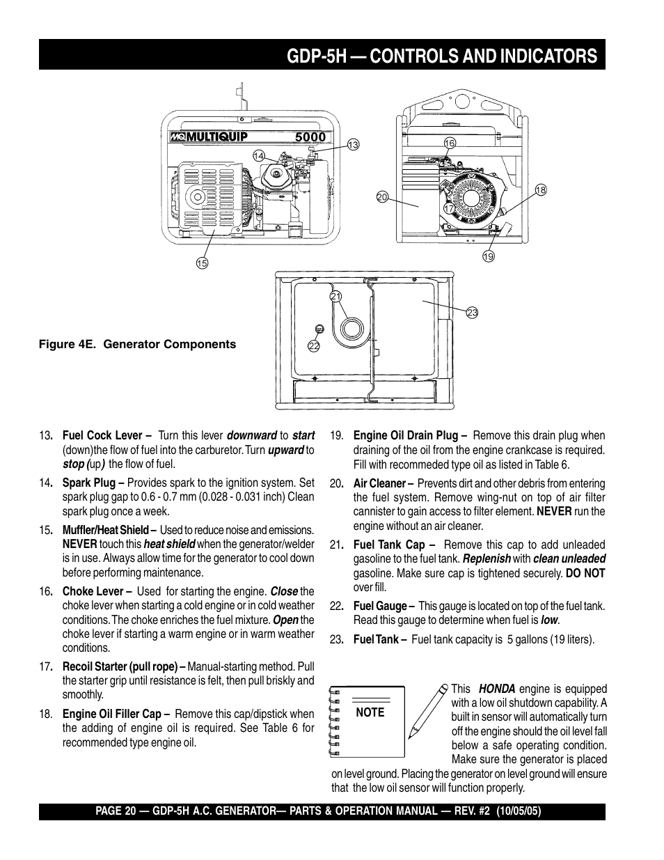 Gdp-5h — controls and indicators | Multiquip High Cycle Generator GDP-5H User Manual | Page 20 / 82