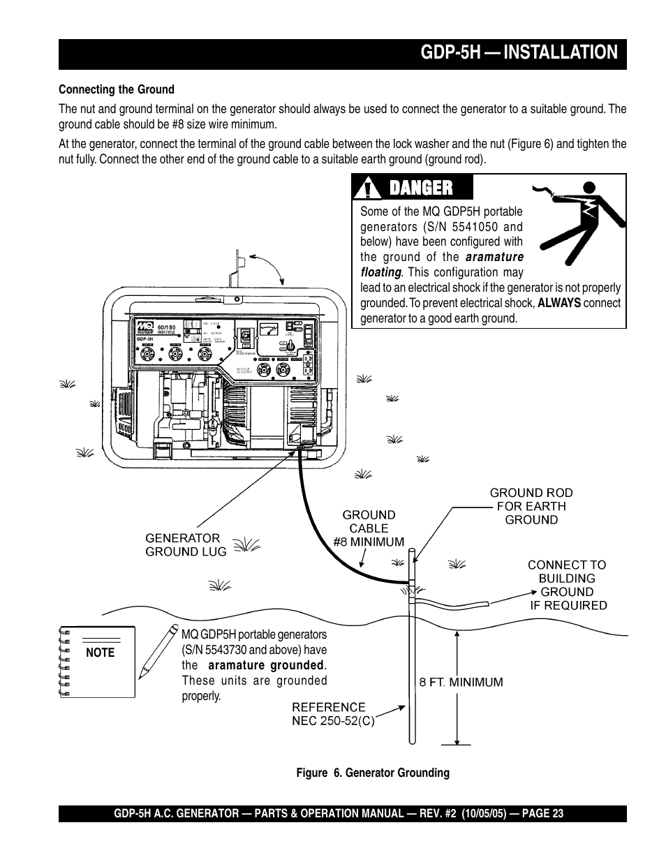 Gdp-5h — installation, Danger | Multiquip High Cycle Generator GDP-5H User Manual | Page 23 / 82
