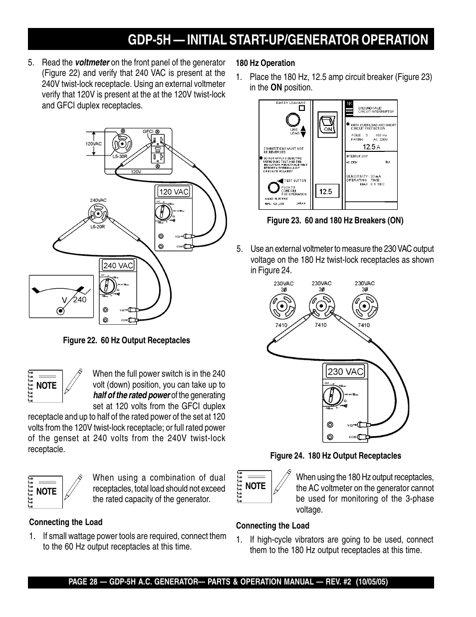 Gdp-5h — initial start-up/generator operation | Multiquip High Cycle Generator GDP-5H User Manual | Page 28 / 82