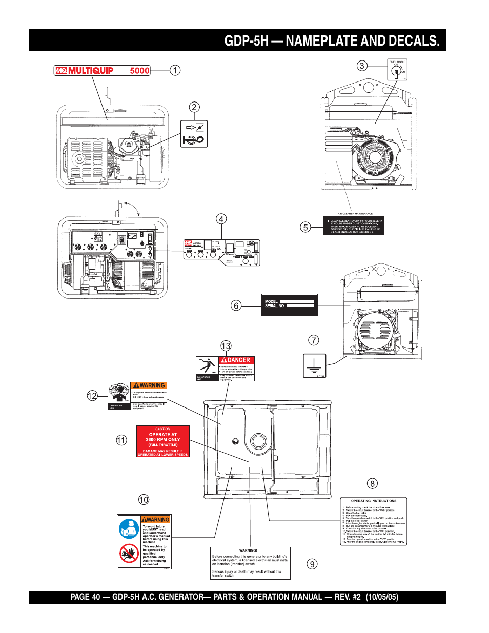 Gdp-5h — nameplate and decals | Multiquip High Cycle Generator GDP-5H User Manual | Page 40 / 82