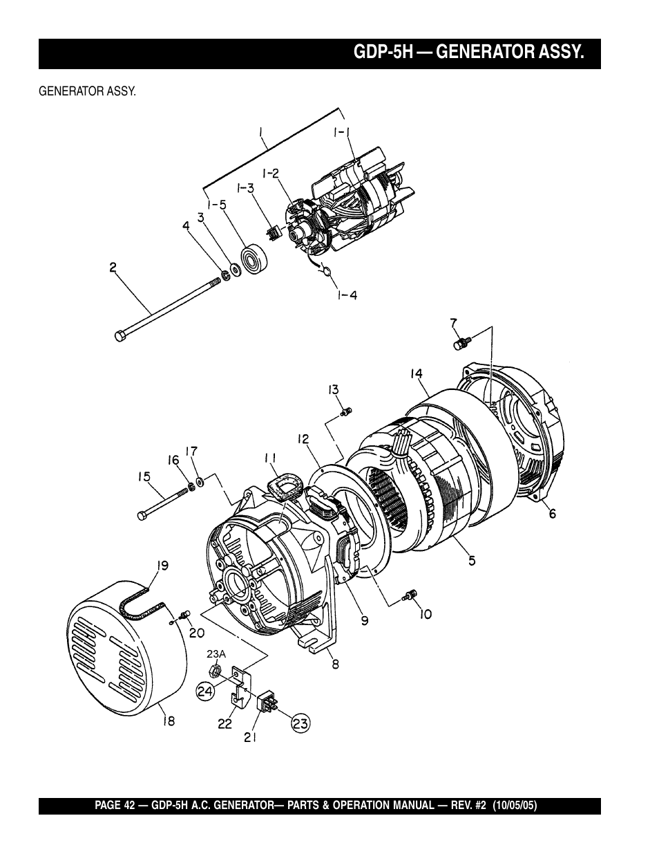 Gdp-5h — generator assy | Multiquip High Cycle Generator GDP-5H User Manual | Page 42 / 82