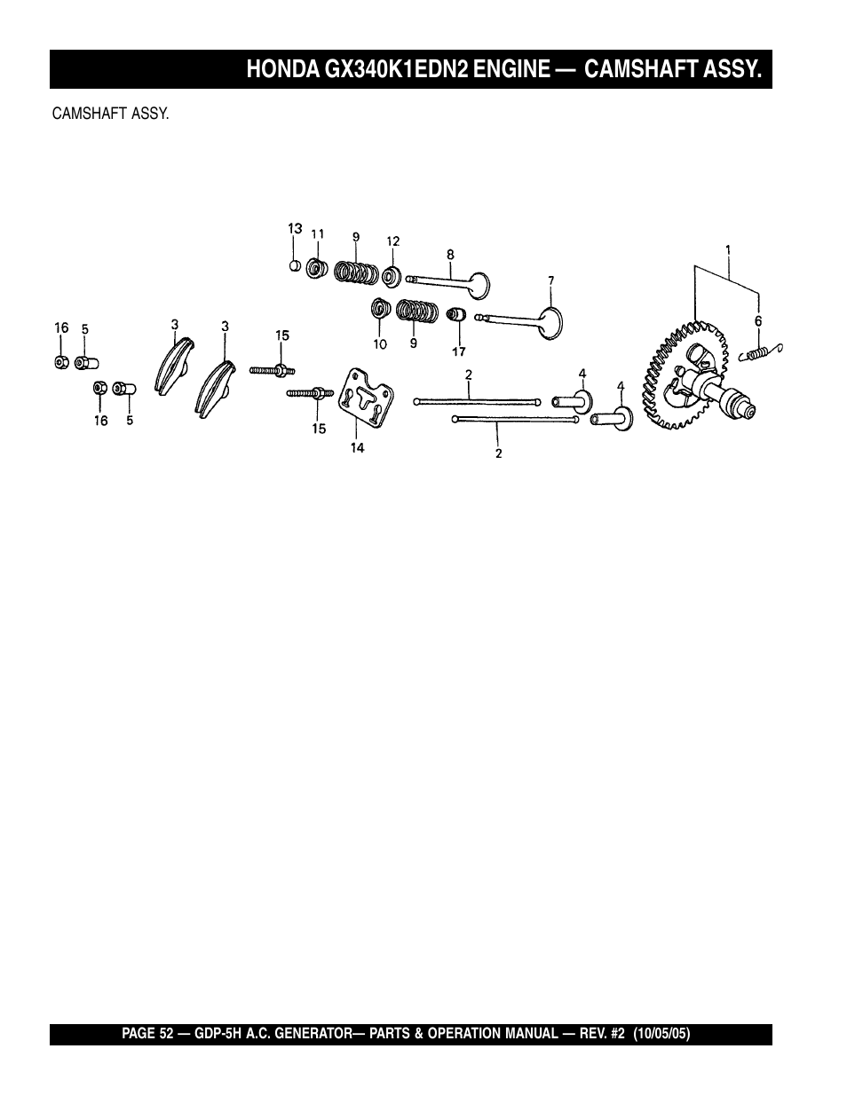 Multiquip High Cycle Generator GDP-5H User Manual | Page 52 / 82