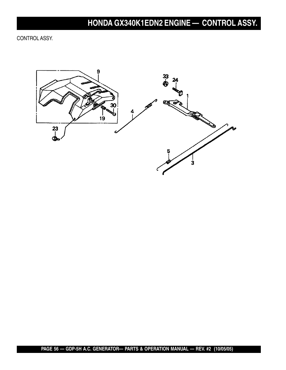 Multiquip High Cycle Generator GDP-5H User Manual | Page 56 / 82