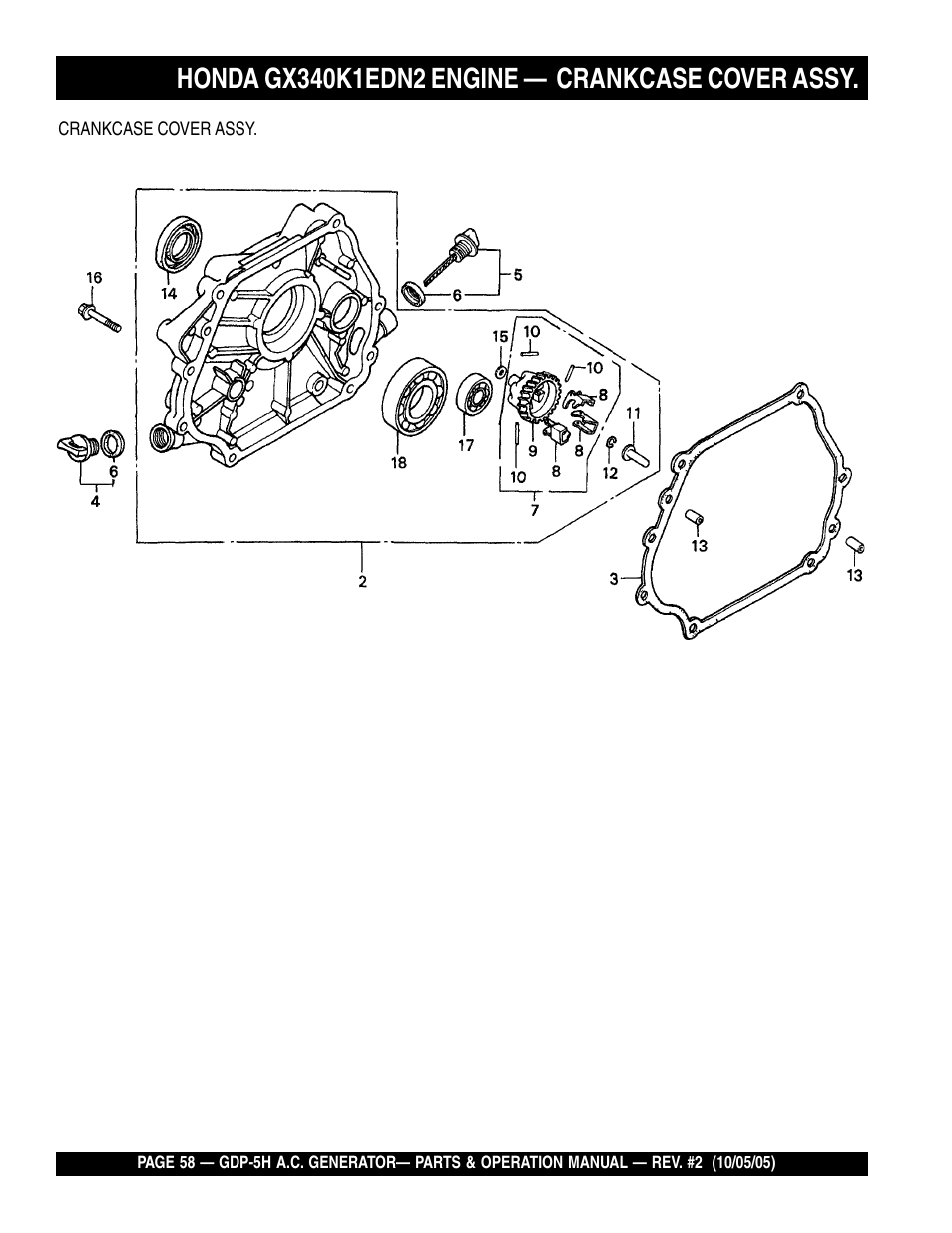 Multiquip High Cycle Generator GDP-5H User Manual | Page 58 / 82