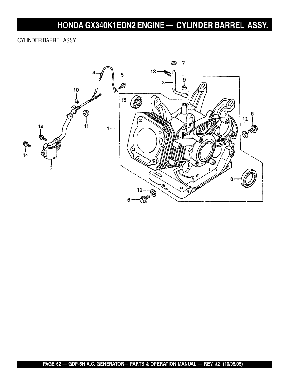Multiquip High Cycle Generator GDP-5H User Manual | Page 62 / 82