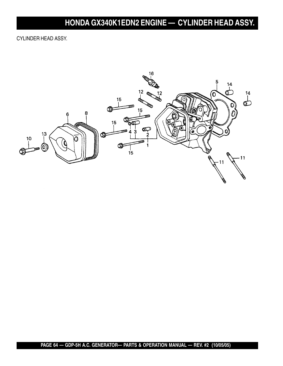 Multiquip High Cycle Generator GDP-5H User Manual | Page 64 / 82