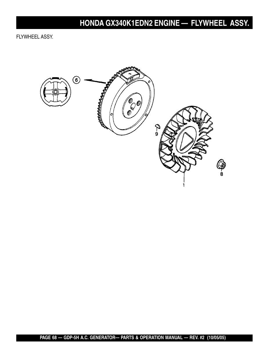 Multiquip High Cycle Generator GDP-5H User Manual | Page 68 / 82